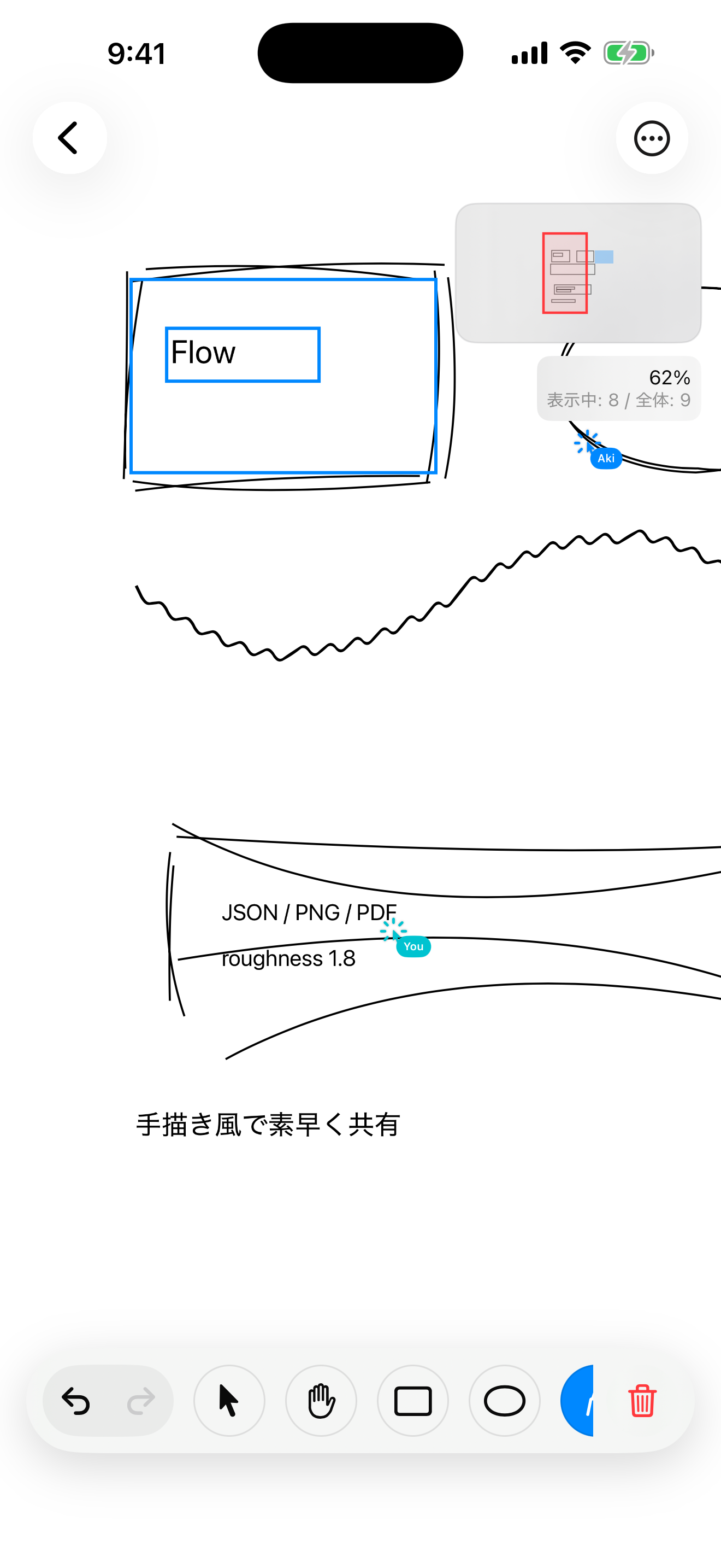 iPhone版 キャンバス画面